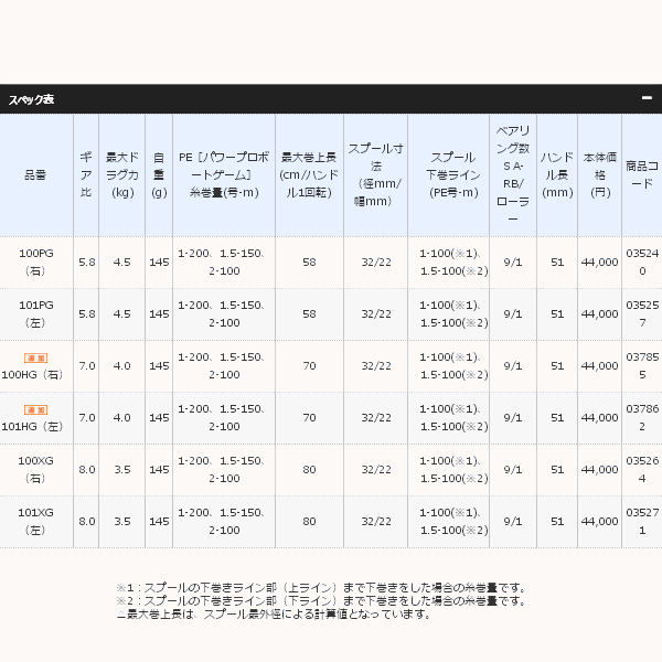 画像: ≪'17年1月新商品！≫ シマノ 16 スティーレ 101HG