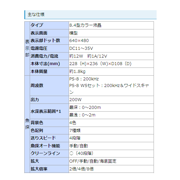 画像: ホンデックス 8.4型カラーLCD　GPS内蔵プロッター魚探PS-8 WSセット 【代引不可/返品不可】