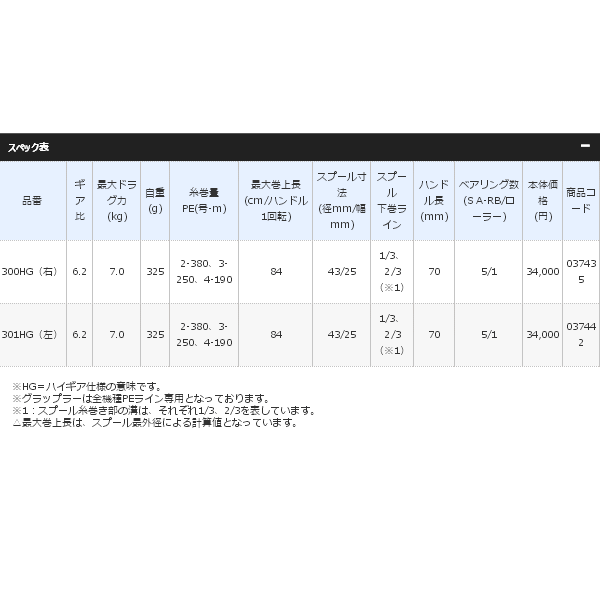 画像: ≪'17年6月新商品！≫ シマノ グラップラー 300HG（右）