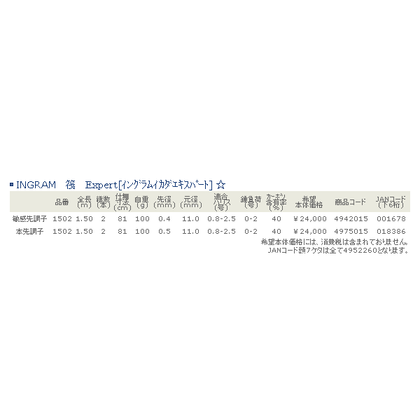 画像: ≪'17年2月新商品！≫ 宇崎日新 イングラム　筏　エキスパート 本先調子 1502 〔仕舞寸法 81cm〕 【保証書付き】