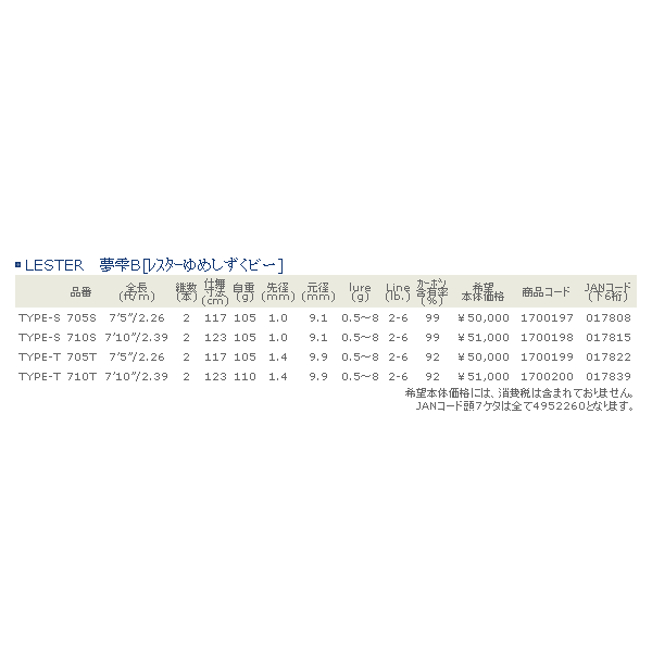 画像: ≪'17年4月新商品！≫ 宇崎日新 レスター　夢雫B 705T 〔仕舞寸法 117cm〕 【保証書付き】