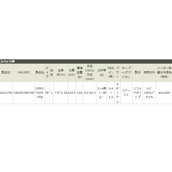 画像: ≪'17年3月新商品！≫ アブガルシア オーシャンフィールド ティップラン OFRS-782M-Stip 〔仕舞寸法 120.5cm〕