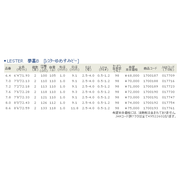 画像: ≪'17年4月新商品！≫ 宇崎日新 レスター　夢墨B 6.4 〔仕舞寸法 100cm〕 【保証書付き】 140