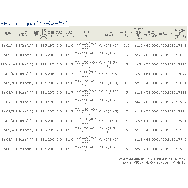 画像: ≪'17年5月新商品！≫ 宇崎日新 ブラック　ジャガー S603/4 〔仕舞寸法 191cm〕 【保証書付き】  【大型商品2/代引不可】