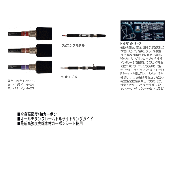 画像2: ≪'17年5月新商品！≫ 宇崎日新 ブラック　ジャガー S602/4+ 〔仕舞寸法 188cm〕 【保証書付き】  【大型商品1/代引不可】