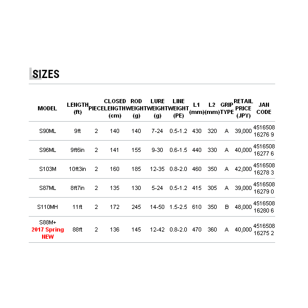 画像: ≪'16年11月新商品！≫ テイルウォーク（tail walk） ハイタイドTZ S88M+〔仕舞寸法 136cm〕【保証書付き】