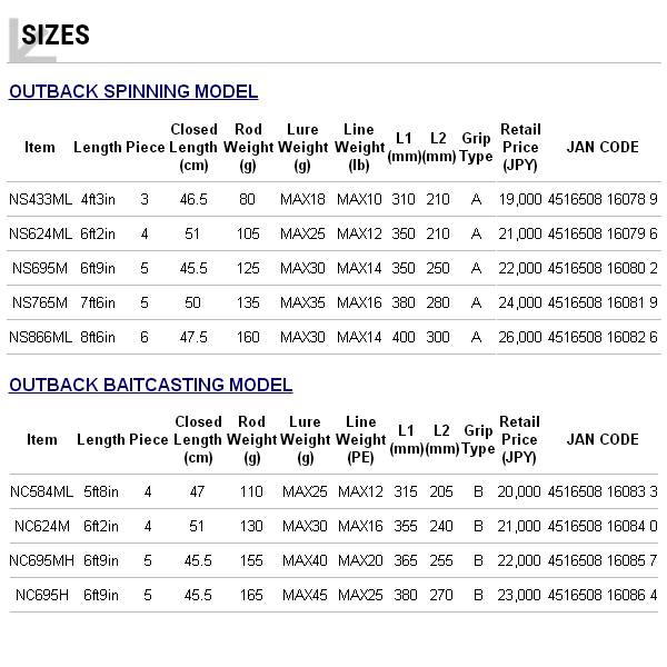 画像: ≪'17年4月新商品！≫ テイルウォーク（tail walk） アウトバック NC624M 〔仕舞寸法 51cm〕 【保証書付き】