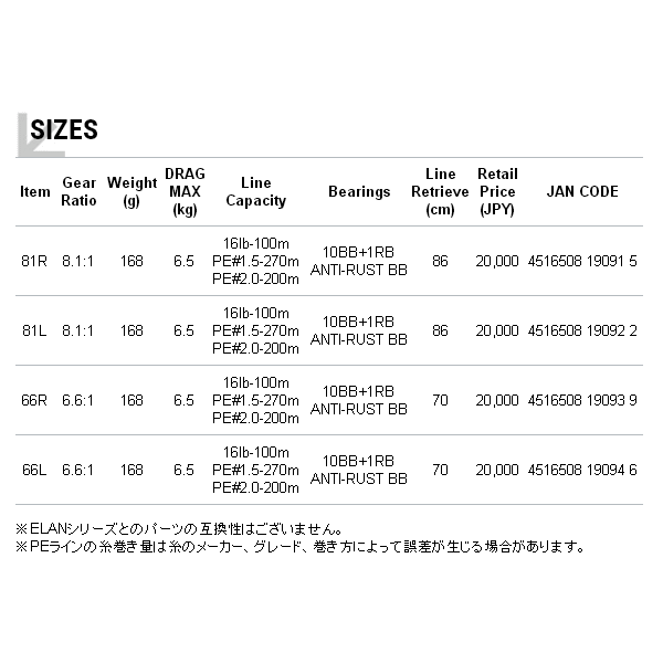 画像: ≪'17年6月新商品！≫ テイルウォーク（tail walk） フルレンジ 66R 【小型商品】