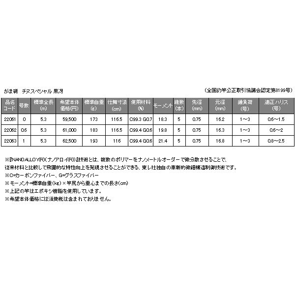 画像: 【送料サービス】 ≪'17年3月新商品！≫ がまかつ がま磯　チヌスペシャル 黒冴 0号 5.3m 〔仕舞寸法 116.5cm〕