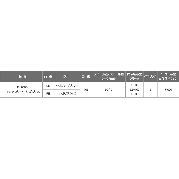 画像: 【送料サービス】 ≪'17年3月新商品！≫ 黒鯛工房 ブラッキー THEアスリート落し込み 80 RB レッド/ブラック 【小型商品】