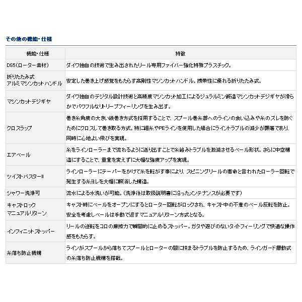 画像3: ≪'17年6月新商品！≫ ダイワ トーナメントISO 遠投 6000遠投 【小型商品】