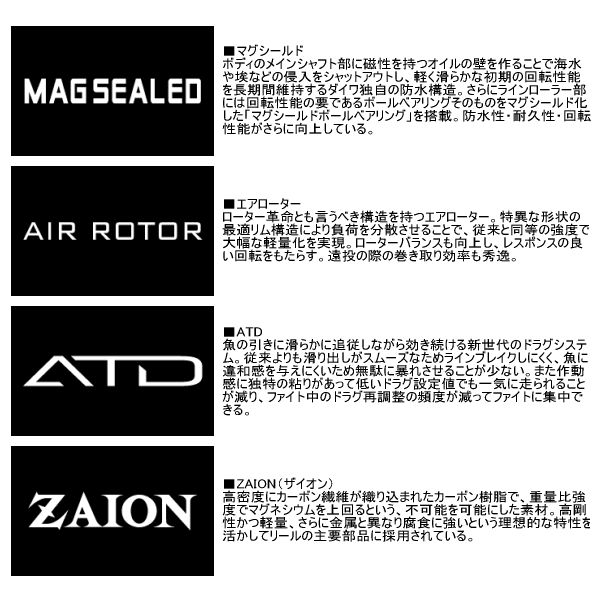 画像2: ≪'17年6月新商品！≫ ダイワ トーナメントISO 遠投 6000遠投 【小型商品】