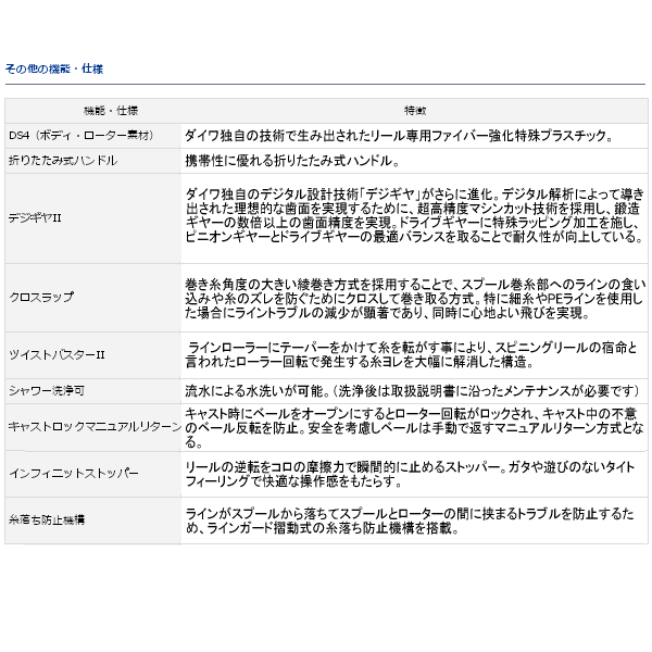 画像3: ≪'17年3月新商品！≫ ダイワ クロスキャスト 5500 【小型商品】