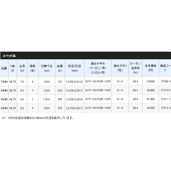 画像: ××2020/05今季生産終了 ≪'17年3月新商品！≫ シマノ 友鮎 NM 70NM 〔仕舞寸法 136.8cm〕 【保証書付】