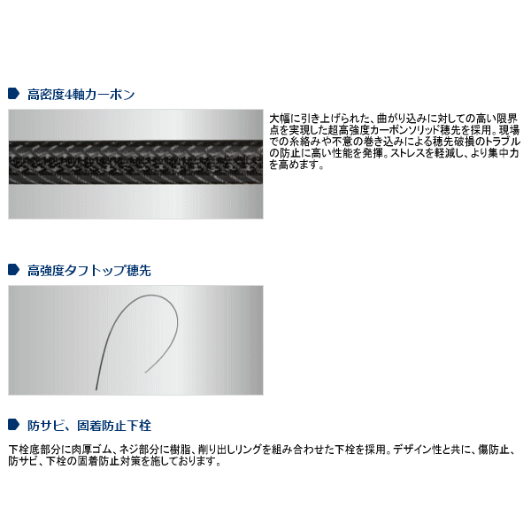 画像4: ≪'17年7月新商品！≫ 宇崎日新 ゼロサム 磯 X4 KEI 1.25号 〔仕舞寸法 115cm〕 【保証書付き】