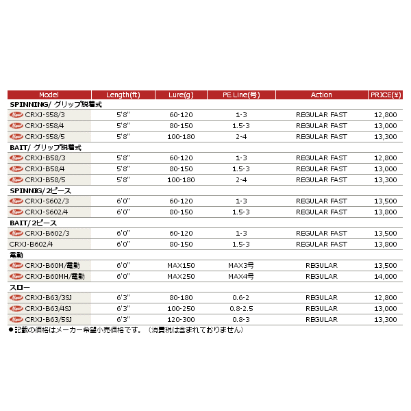 画像: ≪'17年5月新商品！≫ メジャークラフト 「三代目」クロステージ ジギング CRXJ-B60M/電動 〔仕舞寸法 126.7cm〕 【保証書付き】