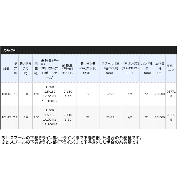 画像: ≪'17年7月新商品！≫ シマノ ステファーノ SS 101HG