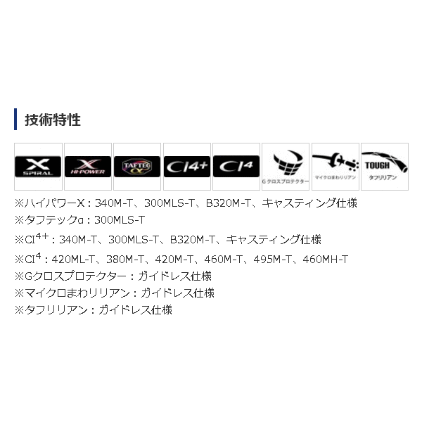 ≪'17年7月新商品！≫ シマノ ボーダレス（並継キャスティング仕様 