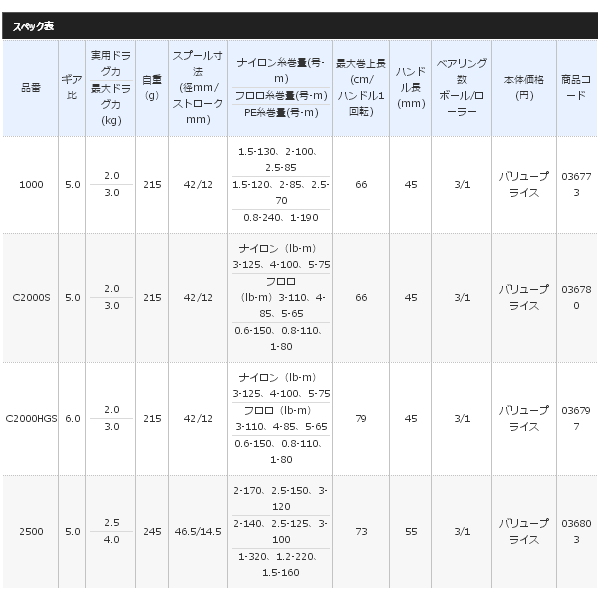 画像: ≪'17年8月新商品！≫ シマノ '17 セドナ 6000