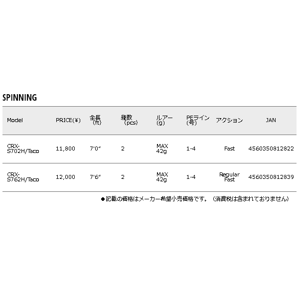 画像: ≪'17年6月新商品！≫ メジャークラフト 「三代目」クロステージ タコ CRX-S702H/Taco 〔仕舞寸法 110.9cm〕 【保証書付き】