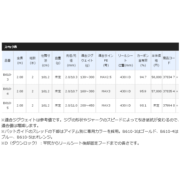 画像: ≪'17年10月新商品！≫ シマノ オシアジガー インフィニティ モーティブ B610-3 〔仕舞寸法 161.2cm〕 【保証書付き】  【大型商品1/代引不可】