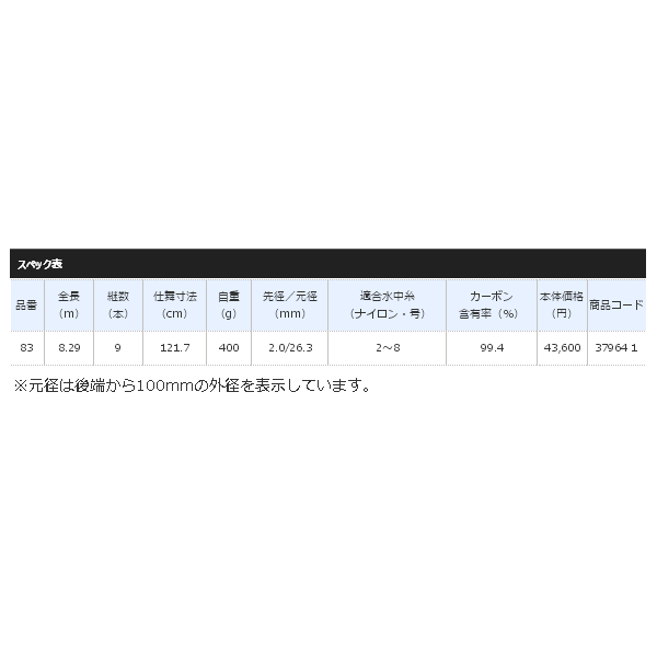 画像: ≪'17年9月新商品！≫ シマノ スーパーゲーム ベイシス サーモン NP 83 〔仕舞寸法 121.7cm〕 【保証書付き】