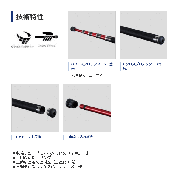 画像2: ≪'17年9月新商品！≫ シマノ BG タマノエ 550 〔仕舞寸法 128.9cm〕 【保証書付き】