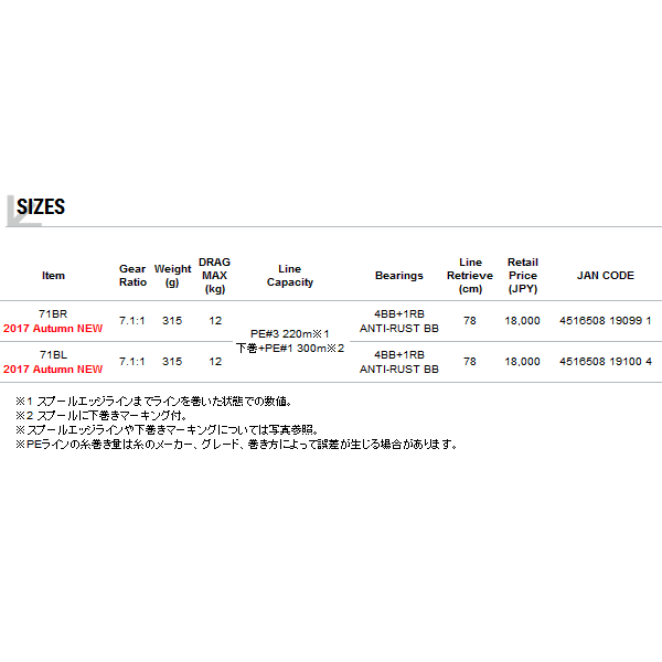 画像: ≪'17年10月新商品！≫ テイルウォーク（tail walk） エランワイドパワーII 71BL 【小型商品】