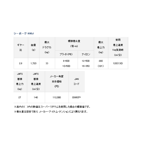 画像: ≪'17年7月新商品！≫ ダイワ シーボーグ 800J 【小型商品】