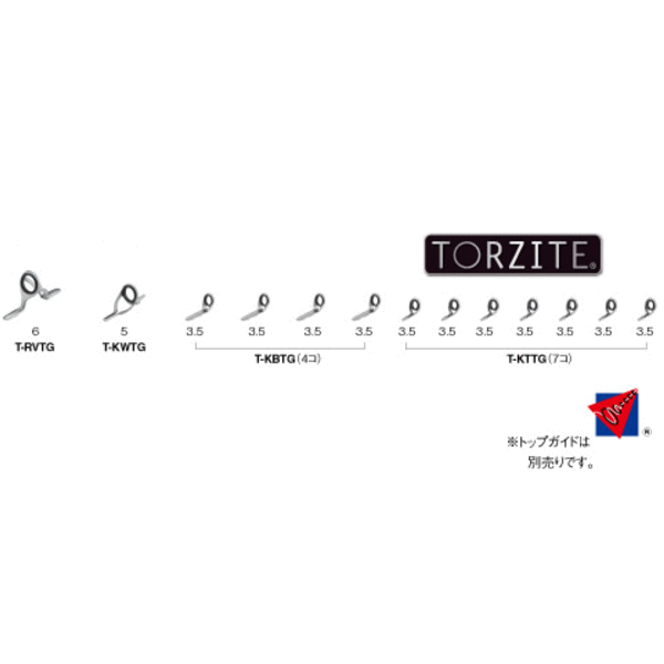 画像1: ≪パーツ≫ 富士工業 TORZITE(トルザイト)ガイドセット 船小物 T-RVTG613 【代引不可/返品不可】