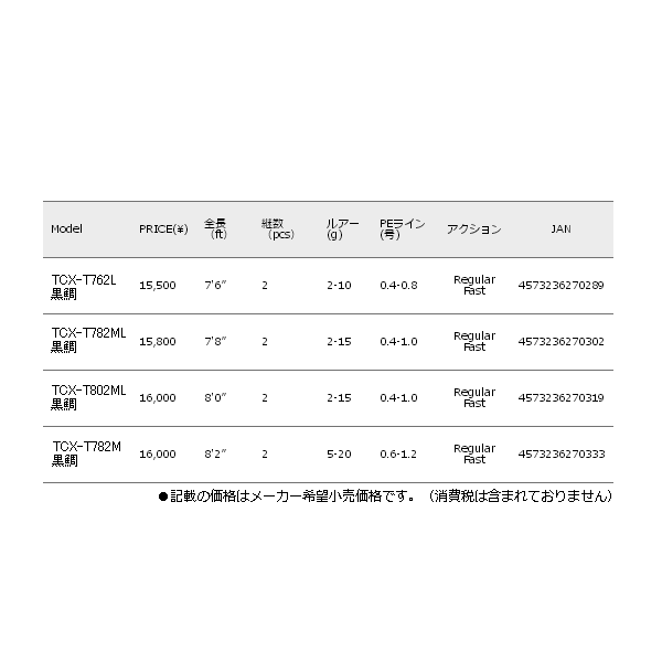 画像: ≪'17年10月新商品！≫ メジャークラフト トリプルクロス 黒鯛 TCX-T782M黒鯛 〔仕舞寸法 121cm〕 【保証書付き】