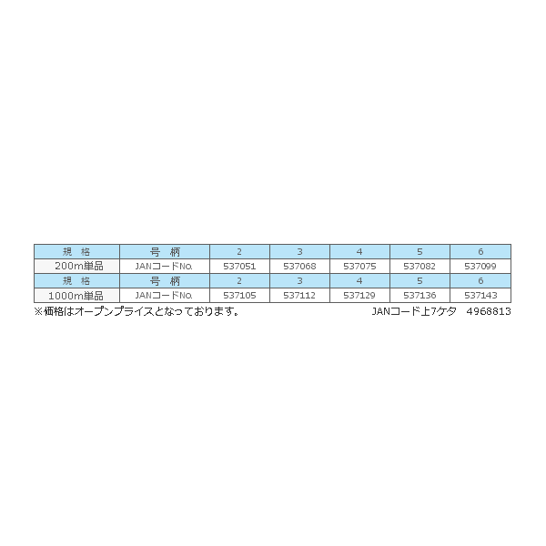 画像: ≪'17年10月新商品！≫ サンライン キャステスト 投 200m 2号 ライトグリーン＆ピンク＆イエロー＆ブルー