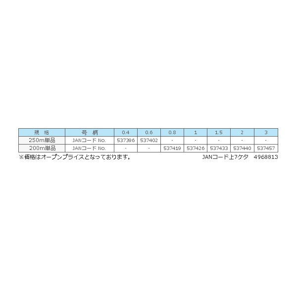 画像: ≪'17年10月新商品！≫ サンライン キャステスト PE投 200m 1.5号 ライトグリーン＆ピンク＆イエロー＆ブルー