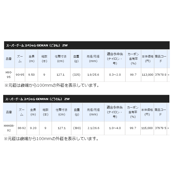 画像: ≪'17年12月新商品！≫ シマノ スーパーゲーム スペシャル GOWAN（ごうわん） ZW HHH86-92 〔仕舞寸法 127.1cm〕 【保証書付き】