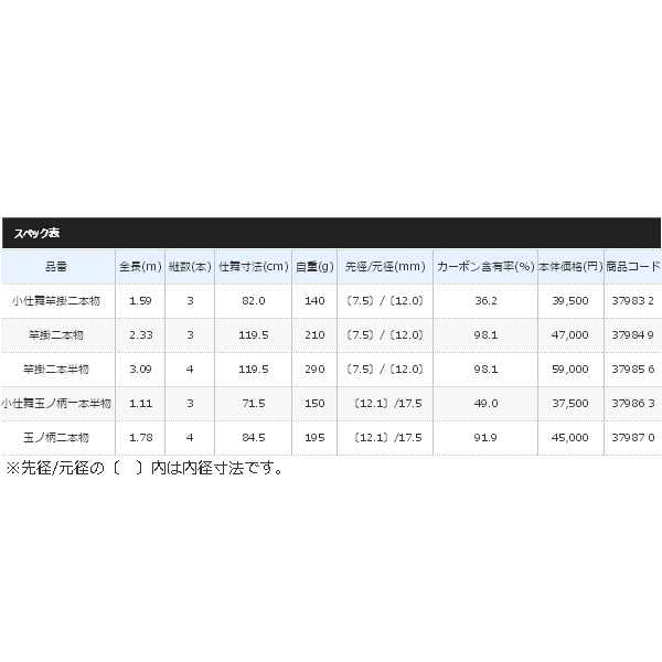 画像: ≪'17年11月新商品！≫ シマノ 朱紋峰 小仕舞竿掛二本物 〔仕舞寸法 82.0cm〕 【保証書付き】