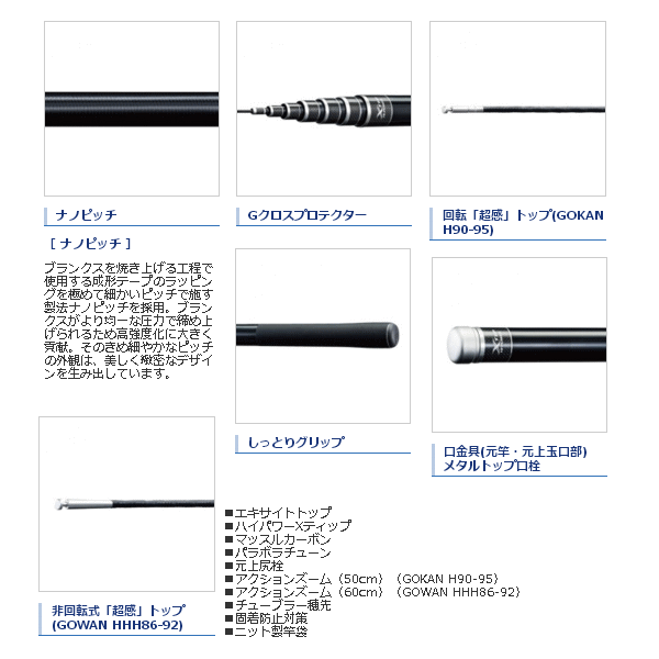 画像3: ≪'17年12月新商品！≫ シマノ スーパーゲーム スペシャル GOKAN（ごかん） ZW H90-95 〔仕舞寸法 127.1cm〕 【保証書付き】