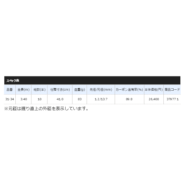 画像: ≪'17年12月新商品！≫ シマノ パック テンカラ ZW 31-34 〔仕舞寸法 41.0cm〕 【保証書付き】