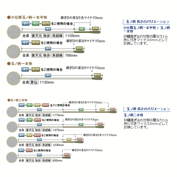 画像2: ≪'17年11月新商品！≫ シマノ 朱紋峰 小仕舞竿掛二本物 〔仕舞寸法 82.0cm〕 【保証書付き】