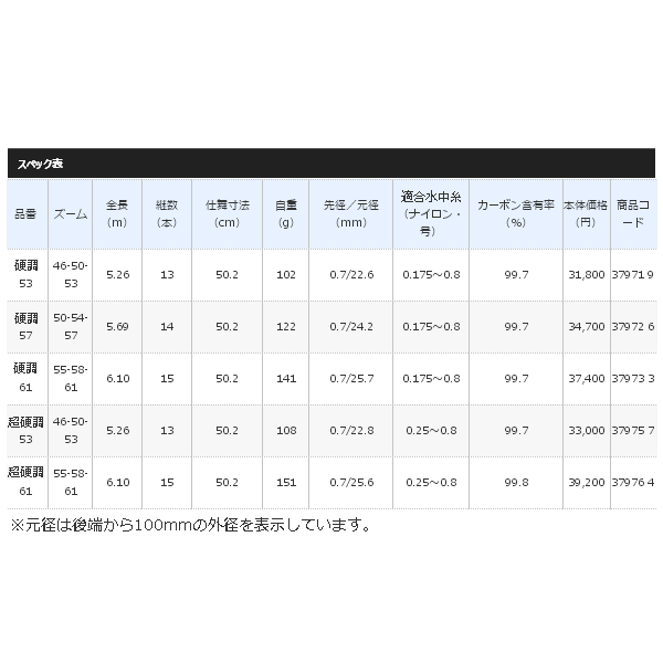 画像: ≪'17年12月新商品！≫ シマノ 渓峰尖 ZW 硬調 57 〔仕舞寸法 50.2cm〕 【保証書付き】