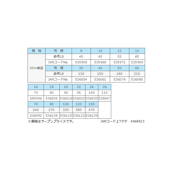 画像: ≪'17年1月新商品！≫ サンライン 大物ハリス 50m 14号 ブルーグリーン