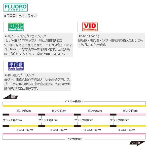 画像2: ≪新商品！≫ サンライン ダンクスナイパー ビジブルサイト 160m 1.75号 イエロー＆ピンク