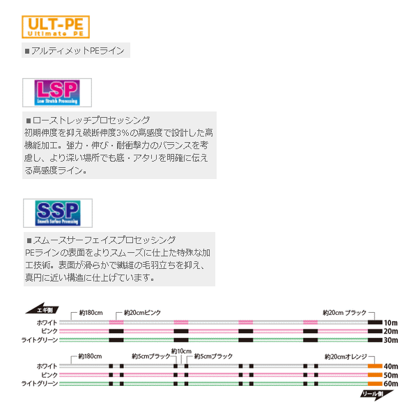 画像2: ≪新商品！≫ サンライン ソルティメイト・PEエギULT HS4 180m 0.6号 ホワイト＆ピンク＆ライトグリーン