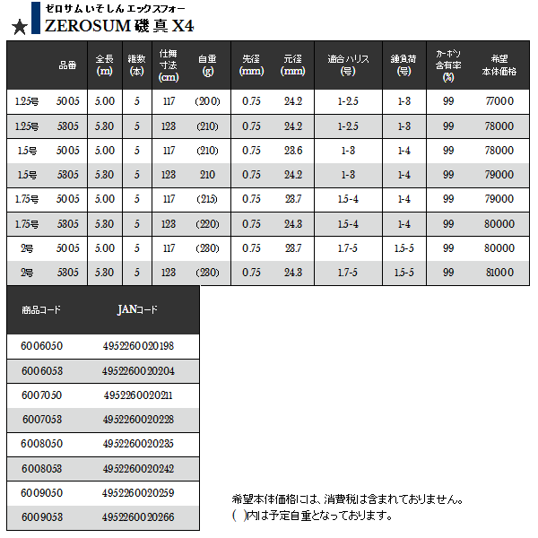 画像: ≪'17年11月新商品！≫ 宇崎日新 ゼロサム 磯 真 X4 1.75号 5m 〔仕舞寸法 117cm〕 【保証書付き】