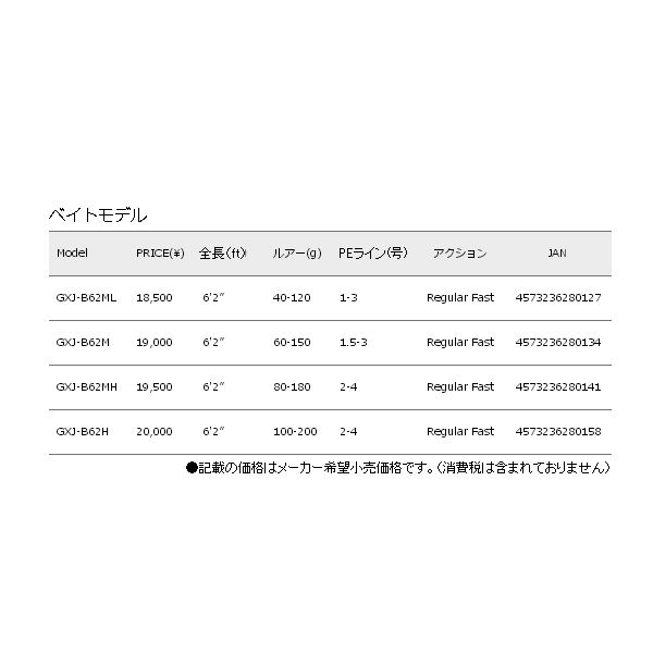 画像: ≪'17年10月新商品！≫ メジャークラフト ジャイアントキリング ベーシックモデル GXJ-B62ML 〔仕舞寸法 188cm〕 【保証書付き】 【大型商品1/代引不可】