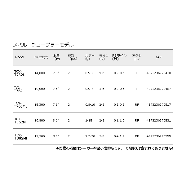 画像: ≪'17年11月新商品！≫ メジャークラフト トリプルクロス ライトゲーム TCX-T862M 〔仕舞寸法 133cm〕 【保証書付き】