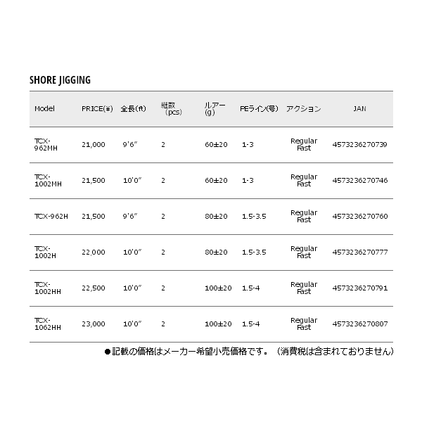 ≪'17年11月新商品！≫ メジャークラフト トリプルクロス ショアジギ