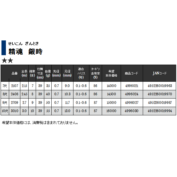 画像: ≪'17年11月新商品！≫ 宇崎日新 精魂　銀時 8尺 〔仕舞寸法 39cm〕