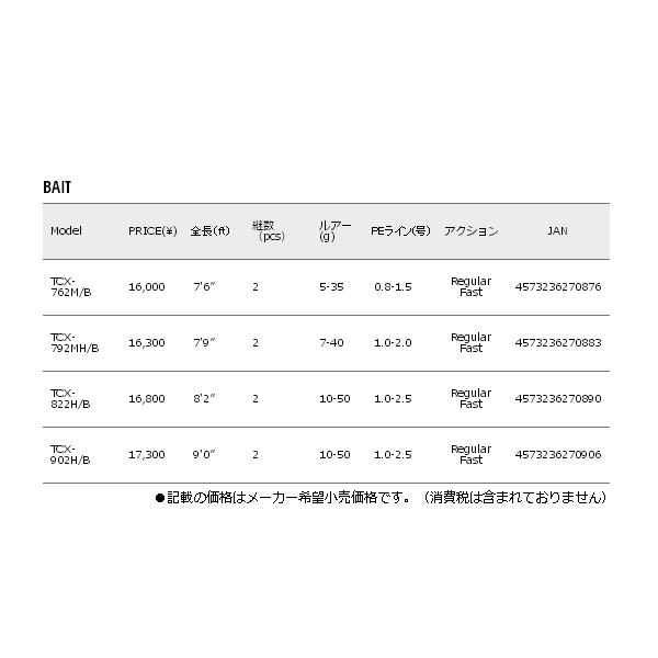 画像: ≪'17年10月新商品！≫ メジャークラフト トリプルクロス ハードロック TCX-762M/B 〔仕舞寸法 118.9cm〕 【保証書付き】