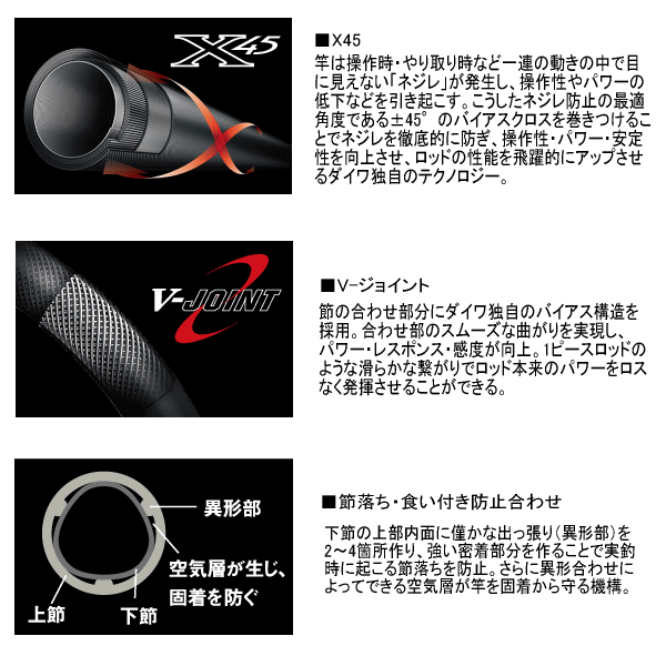 ≪'17年10月新商品！≫ ダイワ トーナメント ISO 玉の柄 競技 55・J