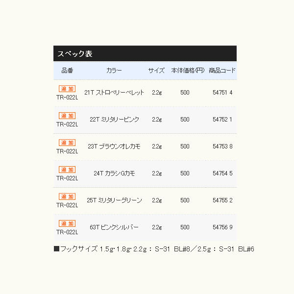 画像: ≪'17年9月新商品！≫ シマノ カーディフ ウォブルスイマー TR-022L 21T ストロベリーペレット 2.2g 【6個セット】